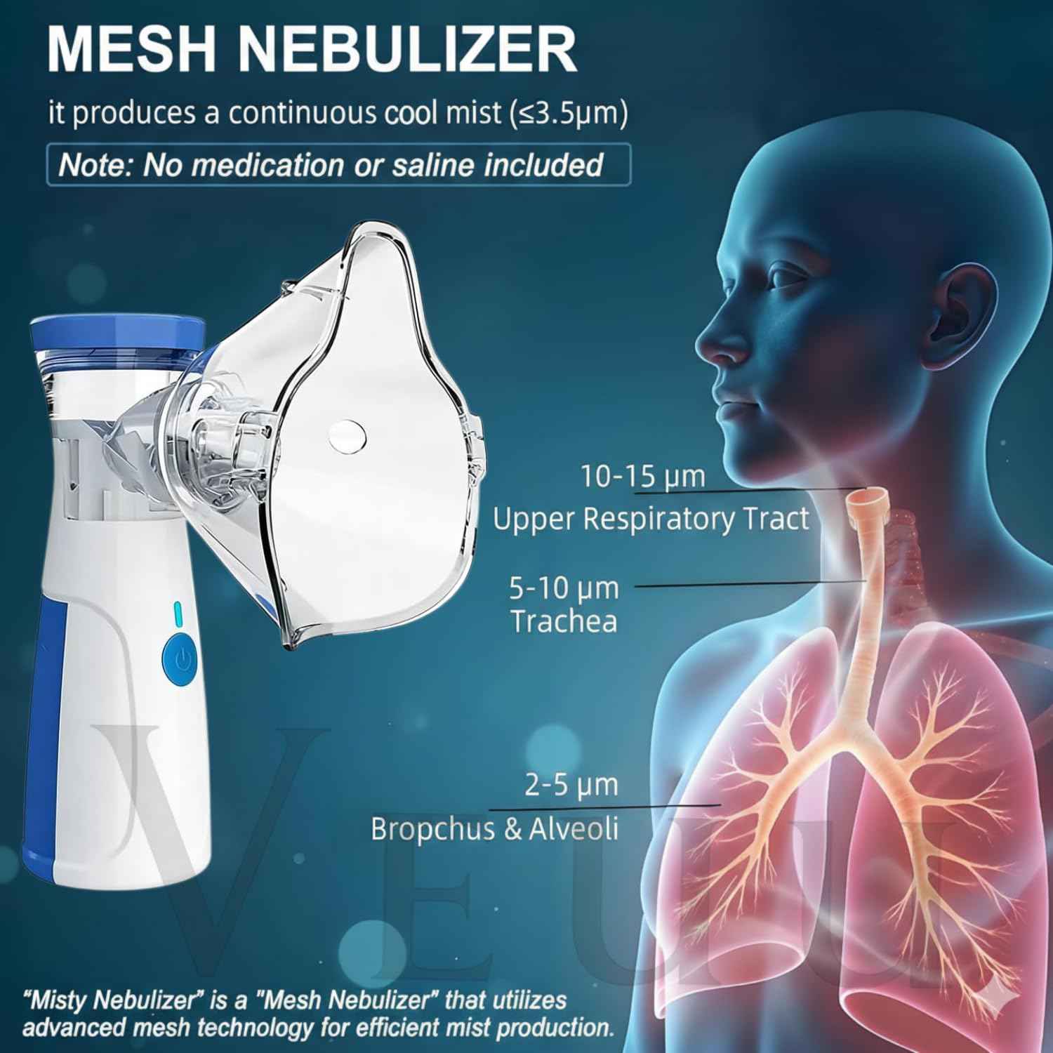 Portable Mesh Nebulizer Machine for Adults & Kids - BD Drop