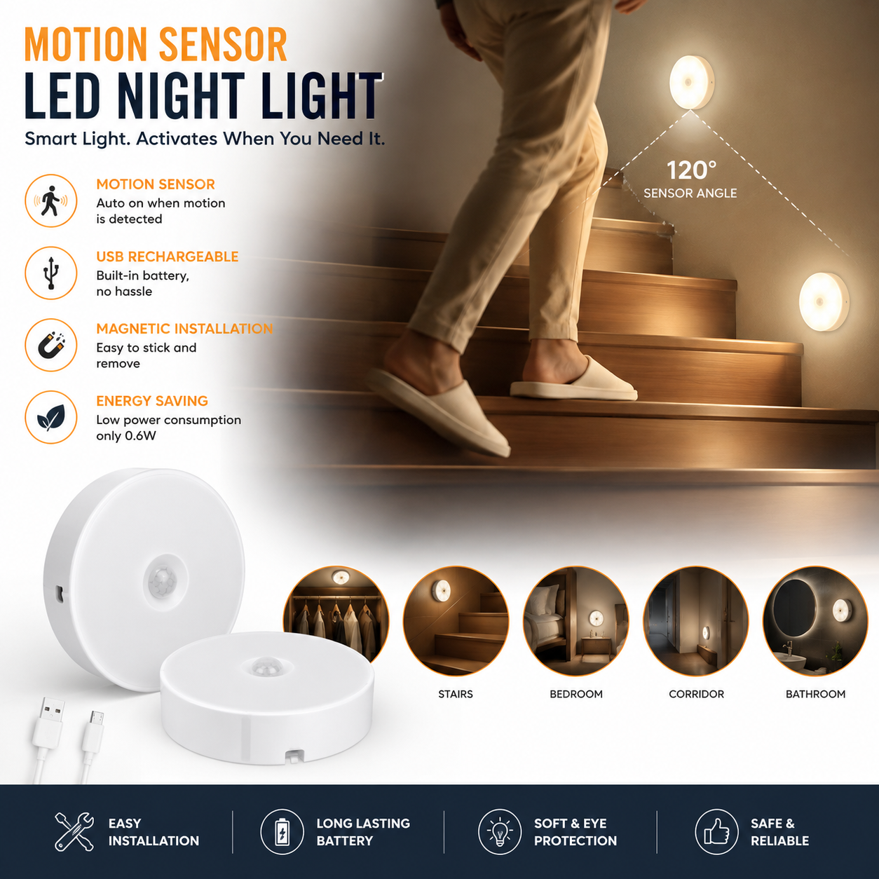 Motion Sensor Body Induction Light (Original) - Nexo